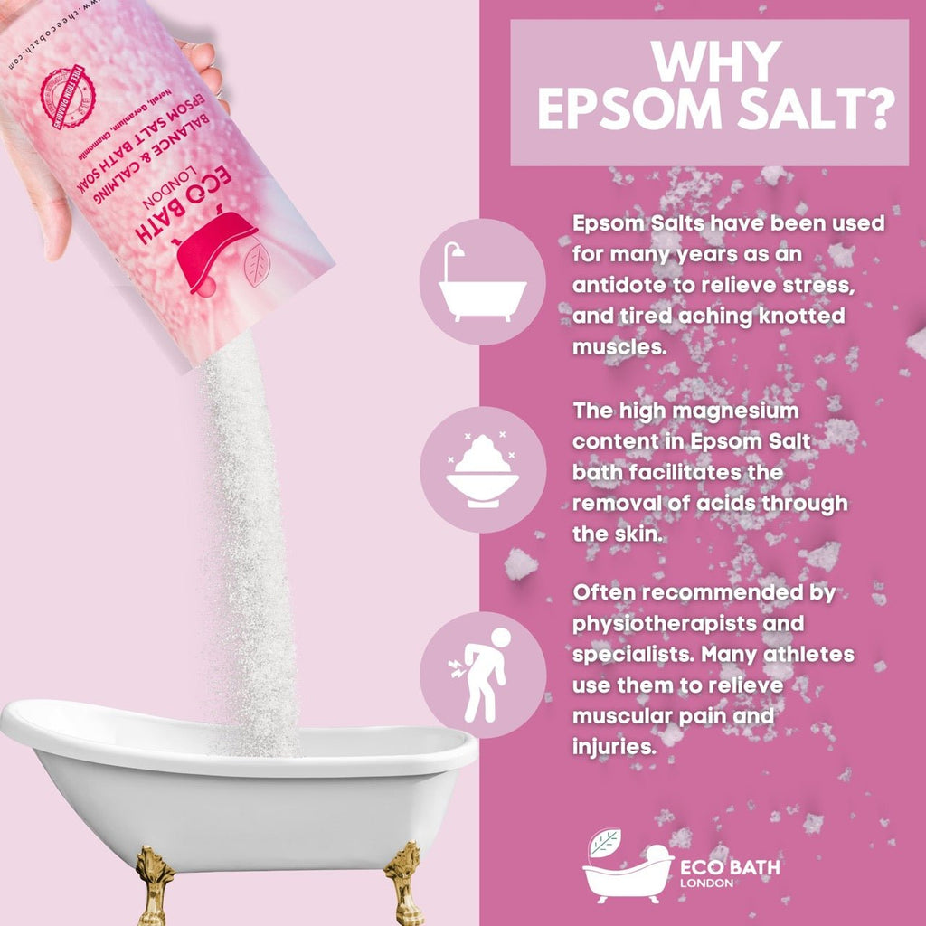 Eco Bath London Balance and Calming Epsom Salt Bath Soak - Tube