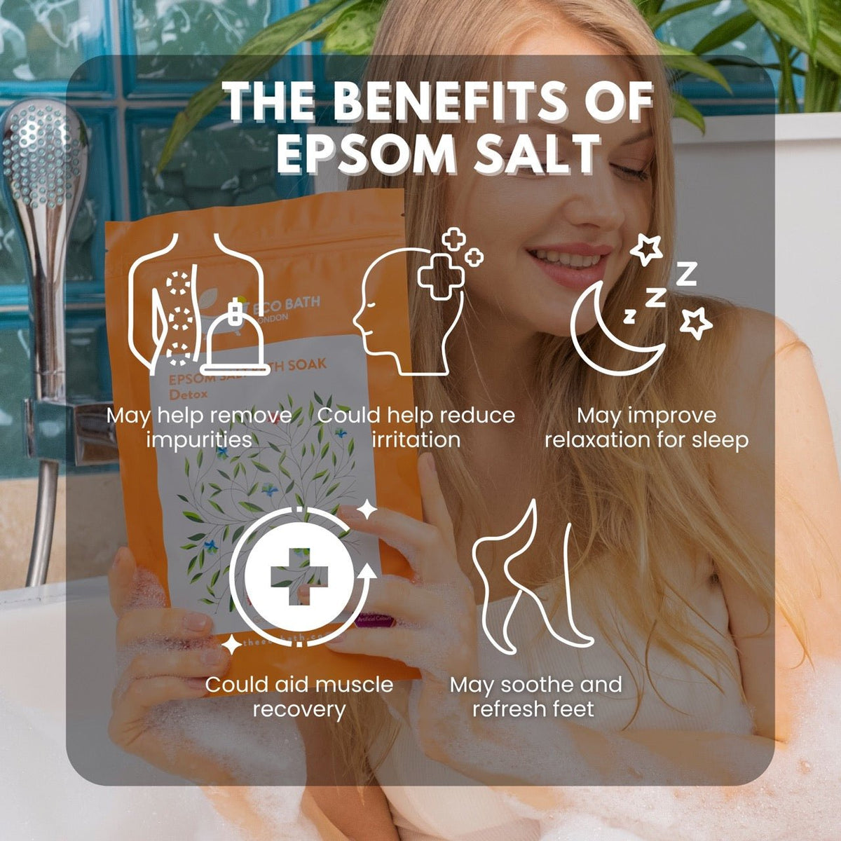 Eco Bath LondonDetox Epsom Salt Bath Soak - Pouch | 500g & 1000g