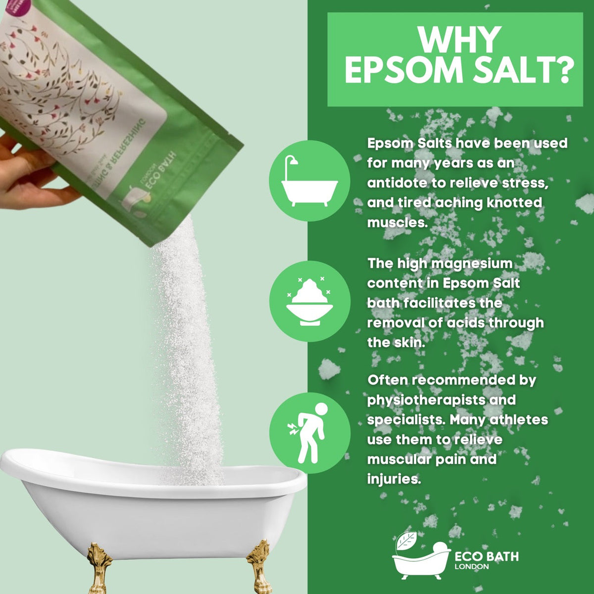 Eco Bath London Uplifting and Refreshing Epsom Salt Bath Soak Pouch | 500g & 1000g