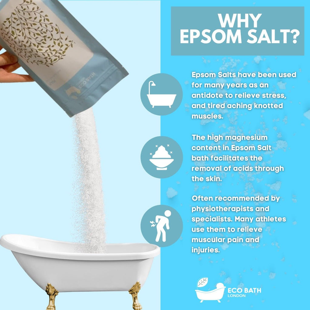 Eco Bath London Plain Epsom Salt Bath Soak - Pouch | 500g & 1000g